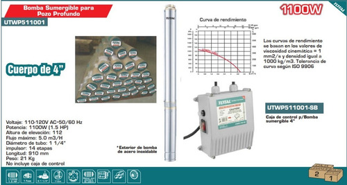Imagen 3 de 3 de Bomba Sumergible Total 4 110v 1100w (1.5hp)