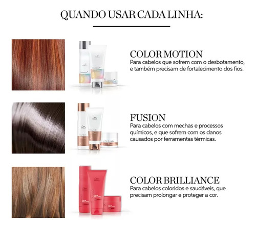 Shampoo Wella Professionals Fusion 250 Ml