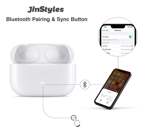 Substituição Do Estojo De Carregamento Para AirPods Pro De 1