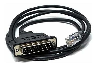 Moxa Cbl-rjm- Cable In Rjm Dbm Rs Dte Para Np Cpju