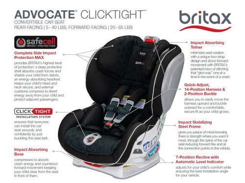 Cadeirinha Britax Advocate Tight, Safest Position For Child Car Seat