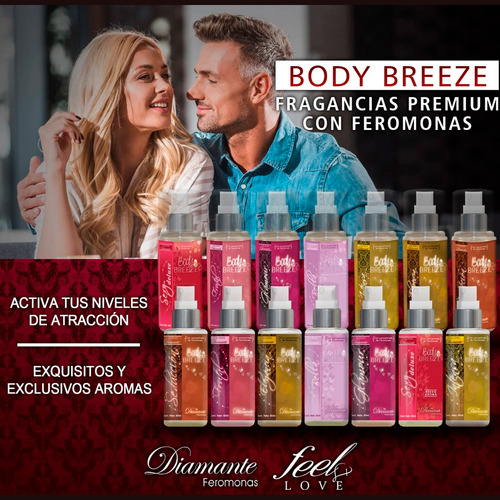 Perfume Loción Feromonas Para Mujer Notas Melón Sandia 125ml