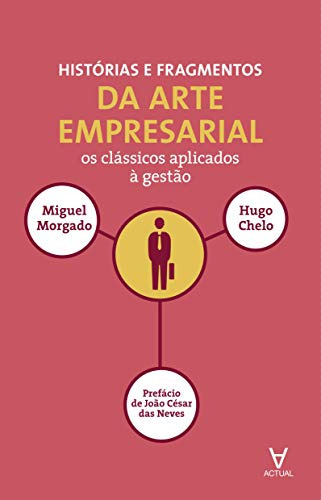 Libro Histórias E Fragmentos Da Arte Empresarial De Hugo Che