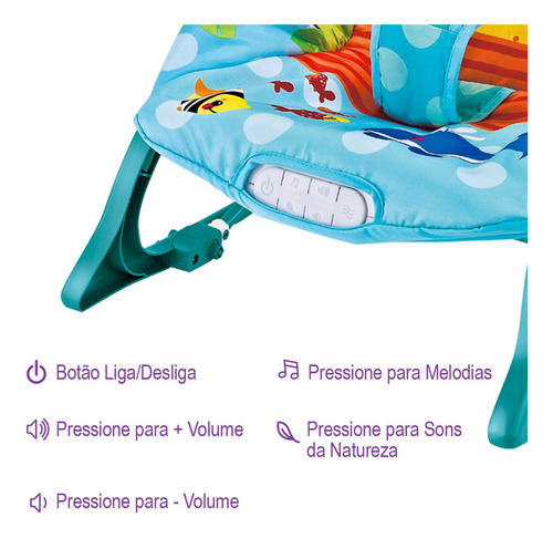 Cadeirinha De Descanso Bebe Musical Vibratória Balanço 18kg