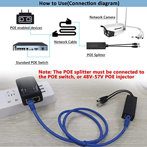 Adaptador Divisor De Alimentación Por Ethernet Bawofu Active