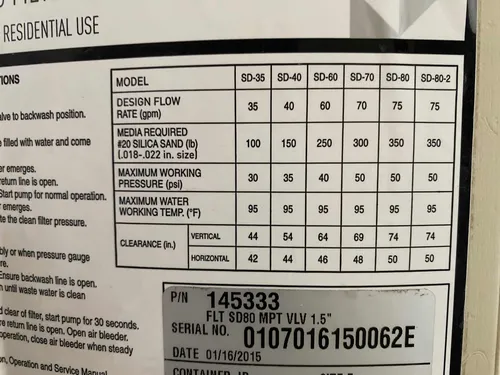 Filtro De Piscina Marca Pentair (Usado)