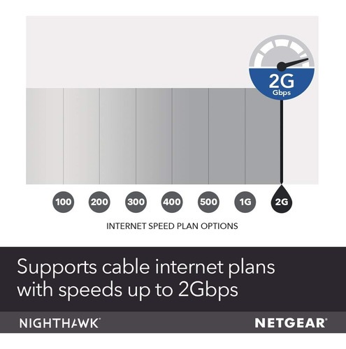 Netgear Nighthawk Multigig Speed Cable Modem Docsis 3.1