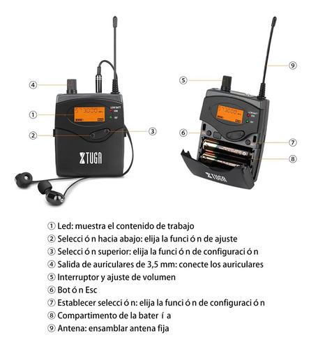 Xtuga Rw2080 Sistema De Monitores Inalámbricos...