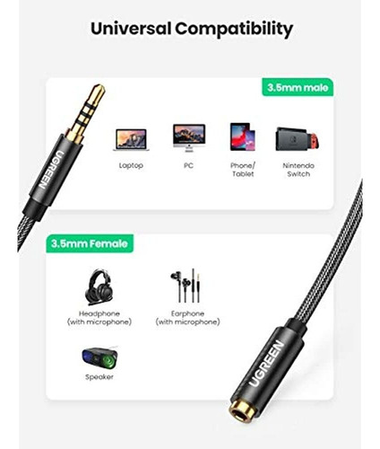 Cable De Extension Macho A Hembra De 3,5 Mm Ugreen Con Adap