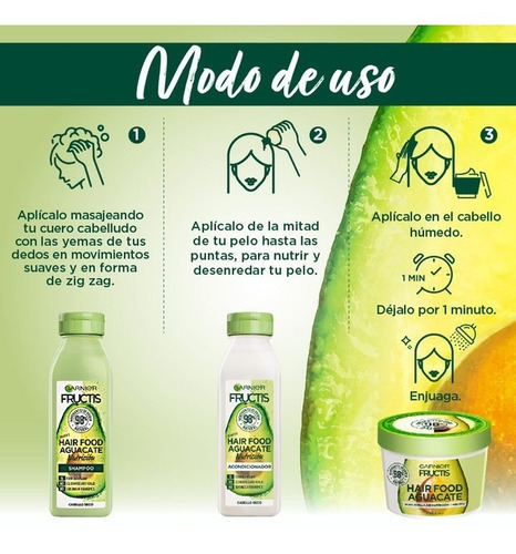 Imagen 5 de 5 de Kit Garnier Fructis Hair Food Aguacate Rutina Completa