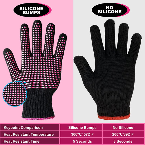 2 Guantes Resistentes Al Calor Con Golpes De Silicona Para