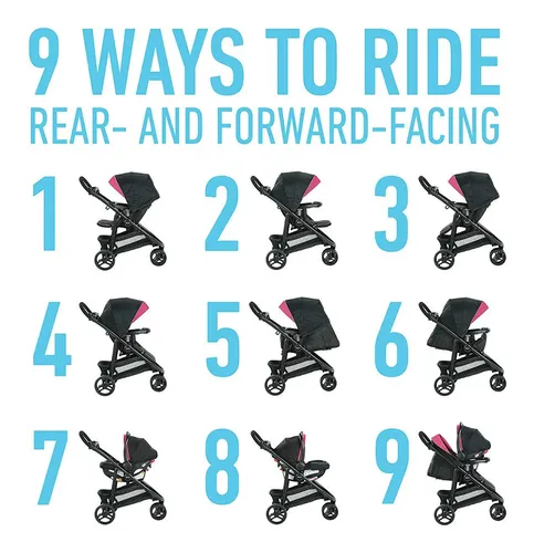 Graco 7 ways to ride 2025
