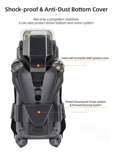 .. For Royal Mavic3 Pro Bundle Paddle Royal 3 Propell