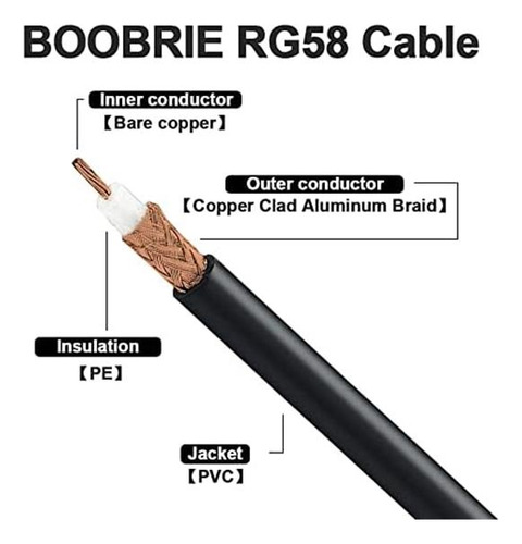 Boobrie Bnc Macho A So239 Cable Rgft Uhf Femenino A Bnc A De