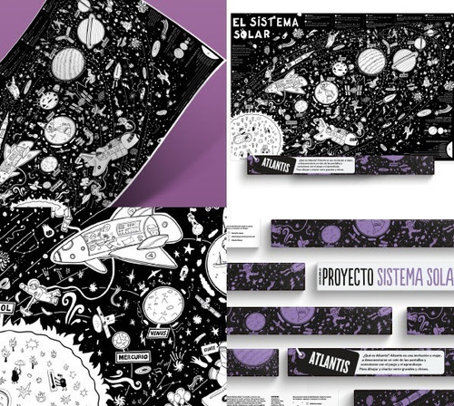 Atlantis Mapas- Proyecto Sistema Solar - Sitio Original