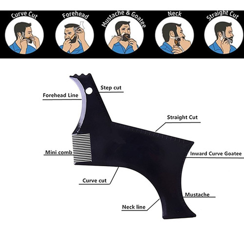 Barba Guia Shaper Barba De Borda MĂșltipla Moldar Ferramenta