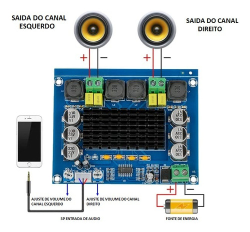 Placa Amplificador 2.0 Modulo 120+120 240w Rms Full Tpa3116