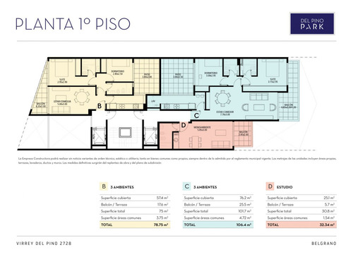Del Pino Park Unidades exclusivas con amenities, entrega inmediata