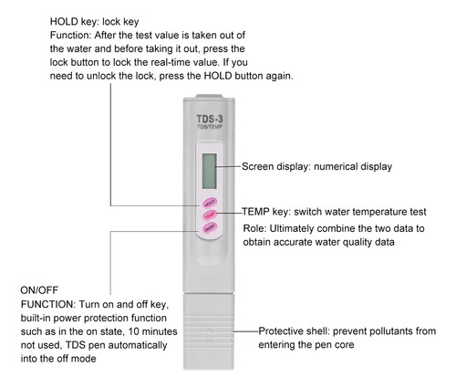 Para Medidor Tds 0-9990 Ppm Para Pruebas De Agua Potable /