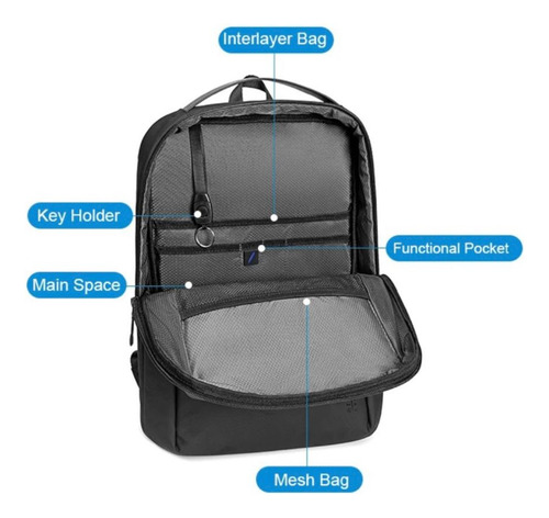 Mochila Notebook Resistente À Água 15,6 Slim Cor Preto Lisa