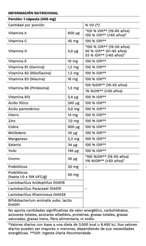 Wpn Wellness X2 Probiolife Defense Sistema Inmune 30cap 3c