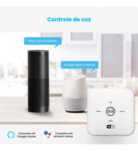 Kit De Alarme Residencial Sensor Presença Smart Wifi Central