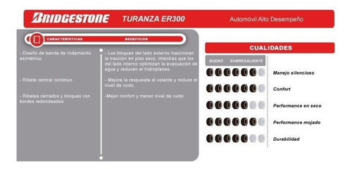 Imagen 2 de 9 de Combo X 2 Bridgestone 205/60 R16 92h Turanza Er300 Ar