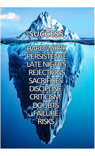 Póster Morgjulis Blue Iceberg Motivation Frases Modern Pr...