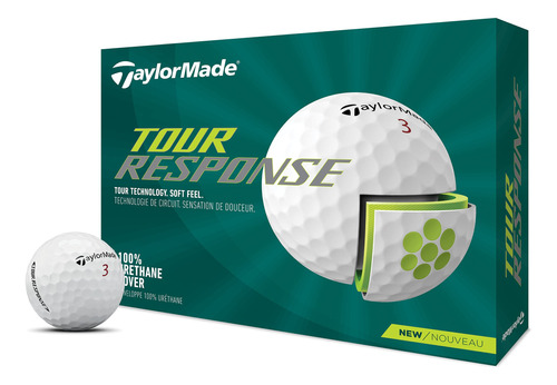 Respuesta Gira Taylormade 2022