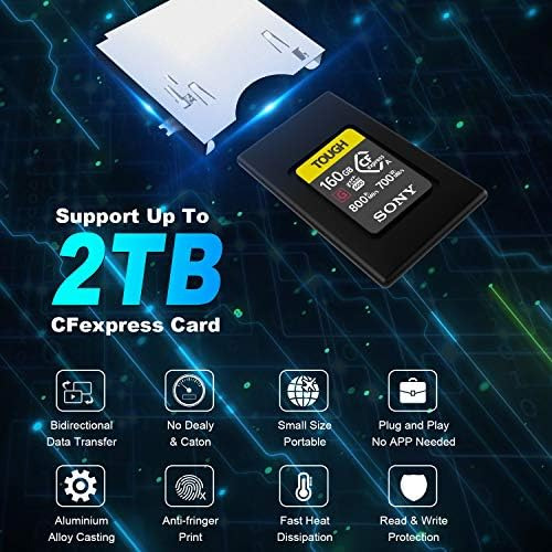 Lector De Tarjetas Cfexpress Tipo A Usb 3,1 Gen2 10gbps De A