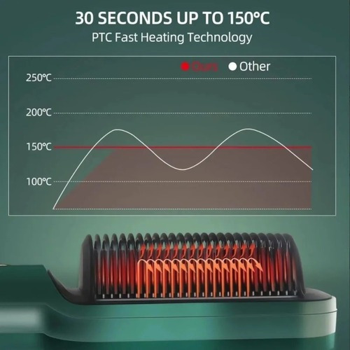 Imagem 3 de 10 de Escova Alisadora De Cabelo Anion 3 Em 1 Basic Sleek Bivolt