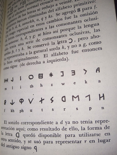 Libro Historia Del Alfabeto