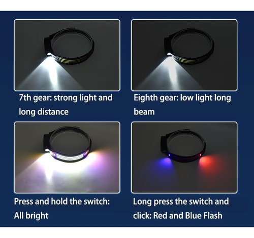 Faros Delanteros Recargables Impermeables De 9 Modos Paquete