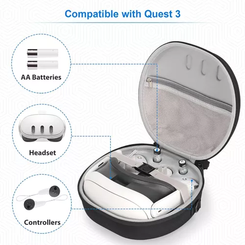 Huijutchen Estuche Para Cargar Duro Para Meta/oculus Quest 3