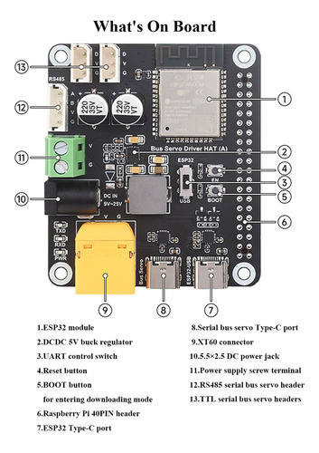 Servo Driver De Camión Serie Hat Esp32 Y Circuito De Control