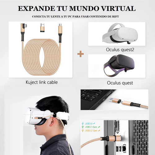 Imagen 4 de 4 de Cable Oculus Link Alternat. Largo ¡5 Metros! - Tipoc A Tipoc