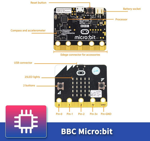 Adeept Bbc Micro: Bit Sensor Kit De Inicio | Microbit Progra