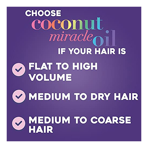 Remedio De Daño Extra Fuerte De Ogx Coconut Miracle