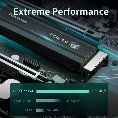 Fanxiang S660 2tb Pcie 4.0 Nvme M.2 Ssd Unidad Interna De Es