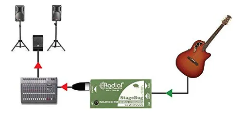 Ingenieria Radial Stagebug Sb2 Pasivo Di