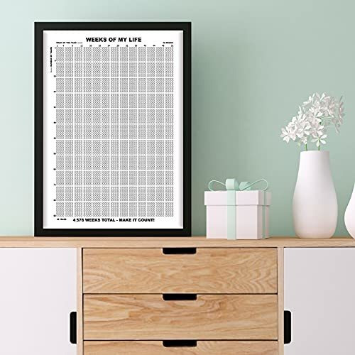 4 Piezas 4000 Motivational Life Weeks Calendar Weeks Of Life