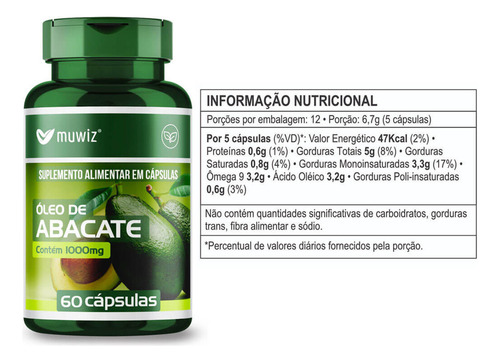 1 Óleo De Abacate Omega 3 6 9 Muwiz Vitamina E 60 Cáps