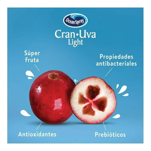 7 Pzas Bebida Ocean Spray Light Arándano Y Uva 1 L