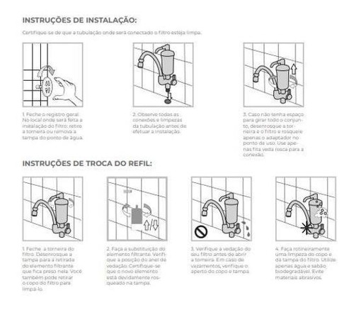 Filtro Purificador De Água Parede Bica Móvel Vermelho
