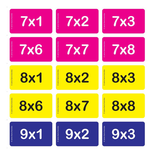 Juego De Naipes Para Aprender Las Tablas De Multiplicar