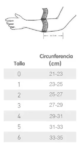 Bauerfeind codera, Tejido de punto, Almohadillas, Alivo dolor, Mejora  movilidad, Titán, Varias tallas