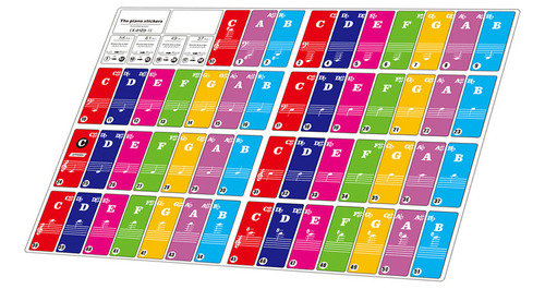 Adhesivos De Teclado Para Piano 37/49/61/88 Extracción De Te