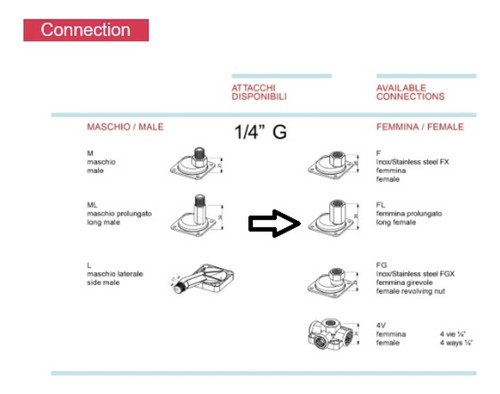 Interruptor Baja Presión Italtecnica Lp3 Protección Bomba