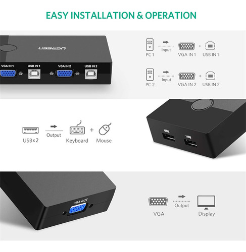 Hub Comutador Kvm Switch 2 In 4 Usb 2.0/vga Ugreen