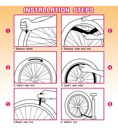 Paquete De 2 Neumáticos Para Bicicleta De Niños 16 Y 20 Pulg Blanco